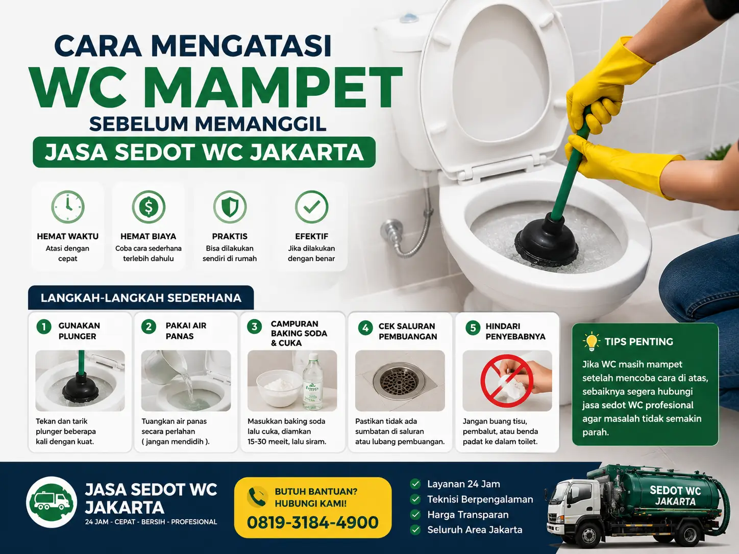 Cara mengatasi WC mampet Jakarta